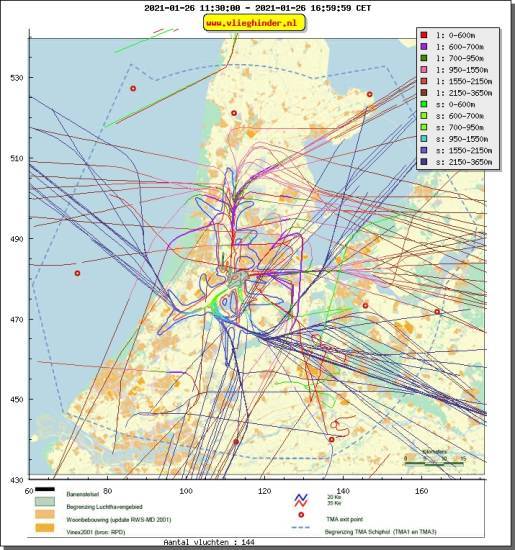 radarplot
