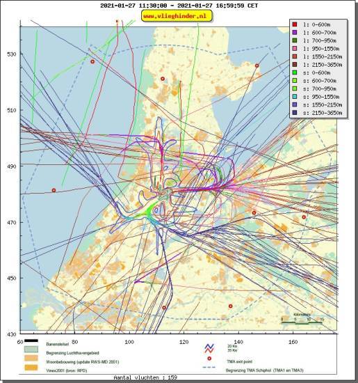 radarplot