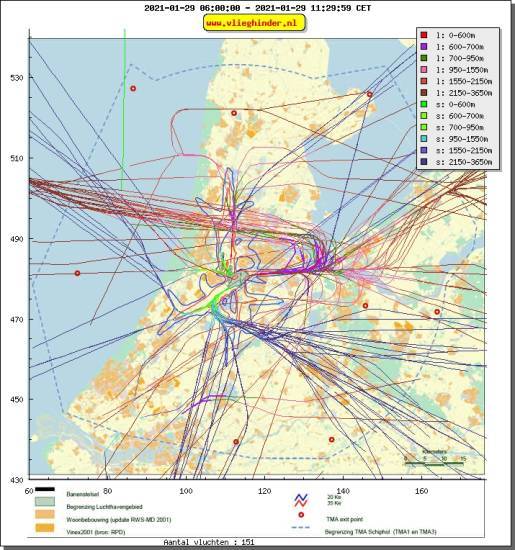 radarplot