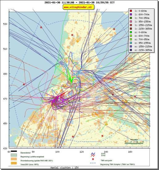 radarplot