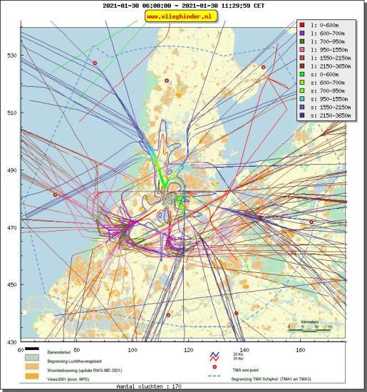 radarplot