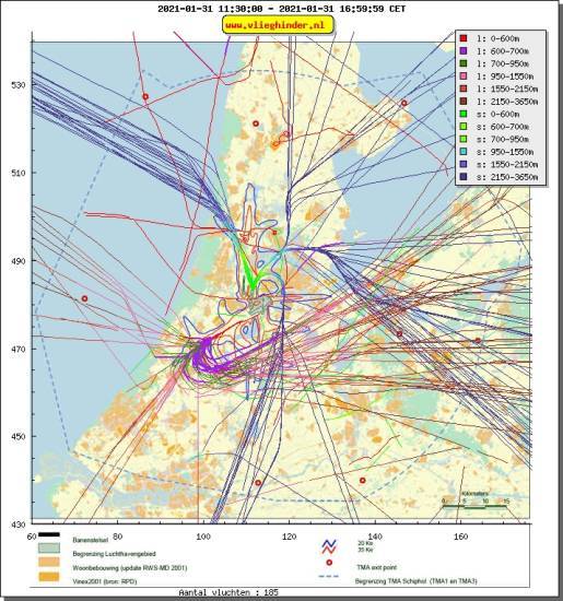 radarplot