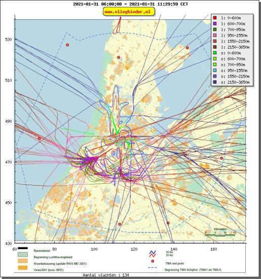 radarplot