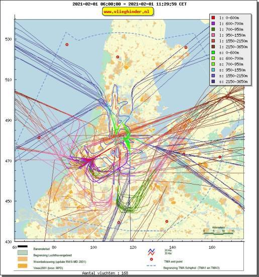 radarplot