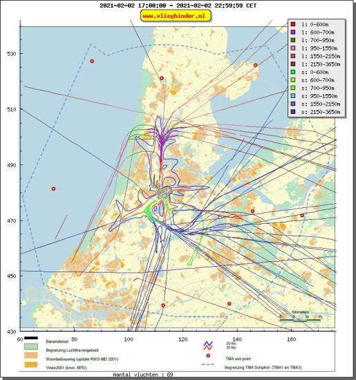 radarplot