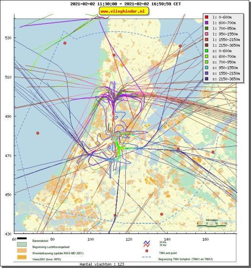 radarplot