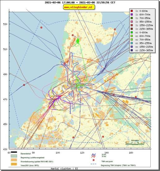 radarplot