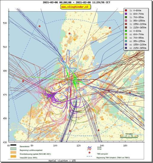 radarplot