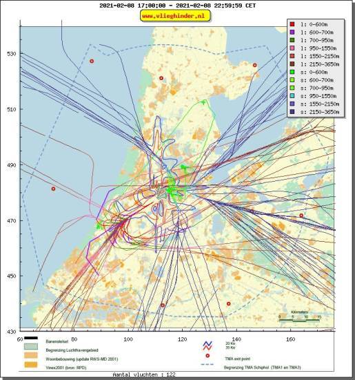 radarplot