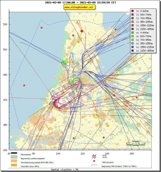 radarplot