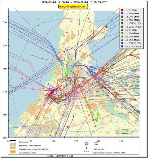 radarplot