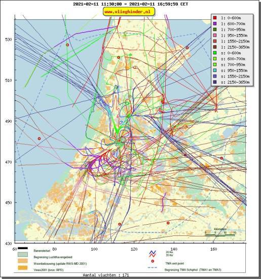 radarplot