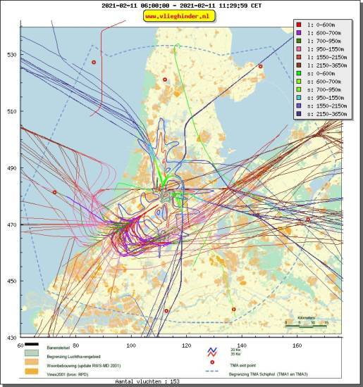 radarplot