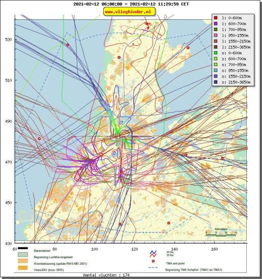 radarplot