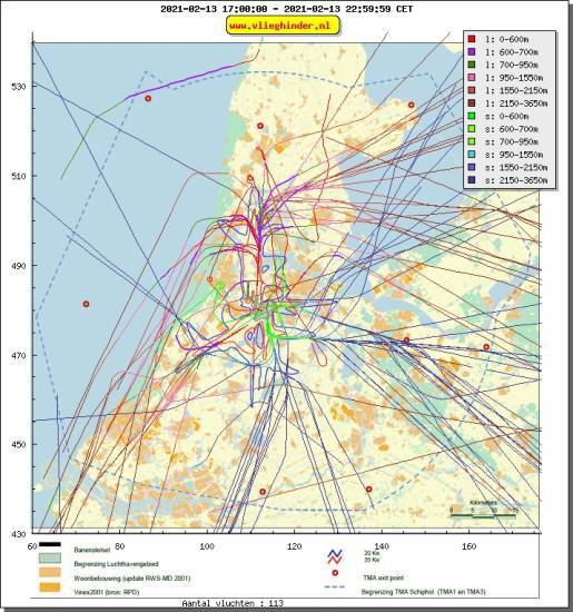radarplot