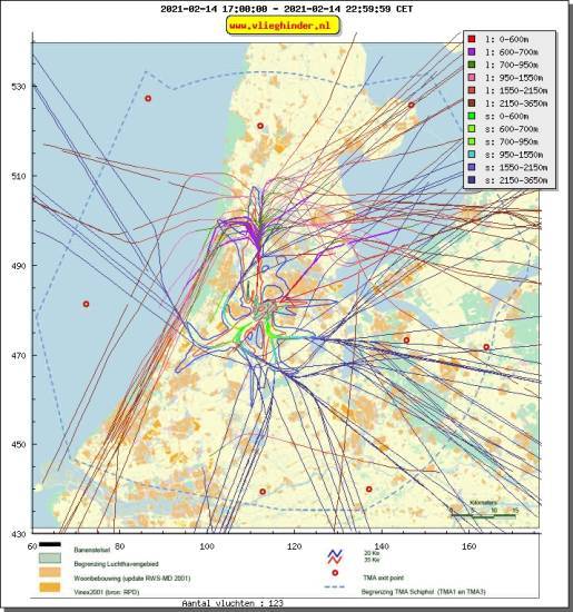 radarplot