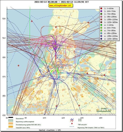 radarplot