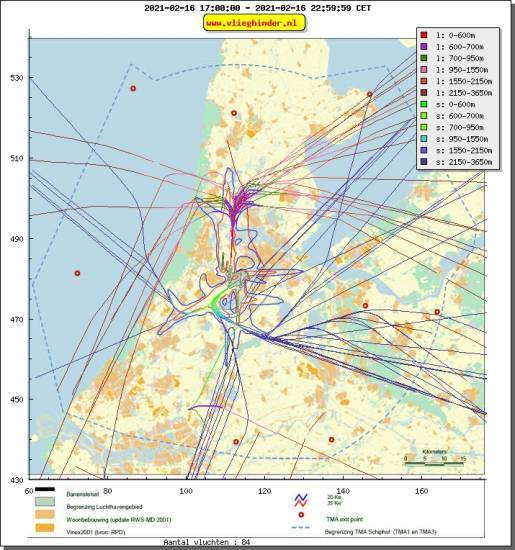 radarplot