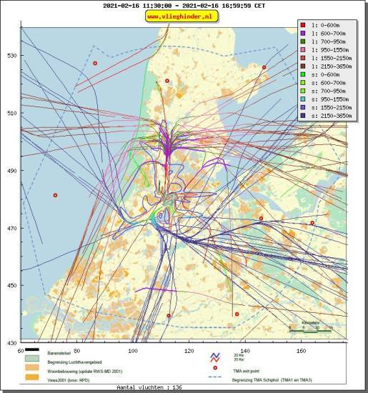 radarplot