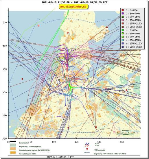 radarplot