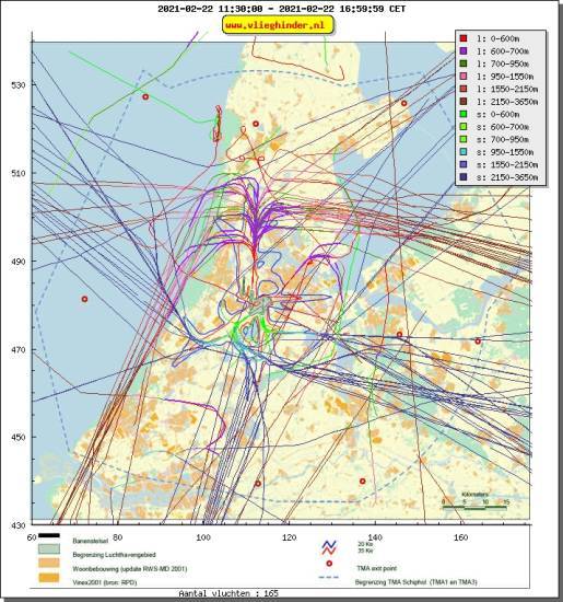 radarplot