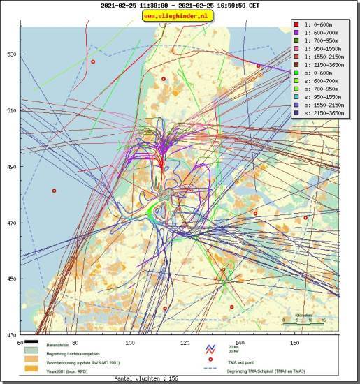 radarplot