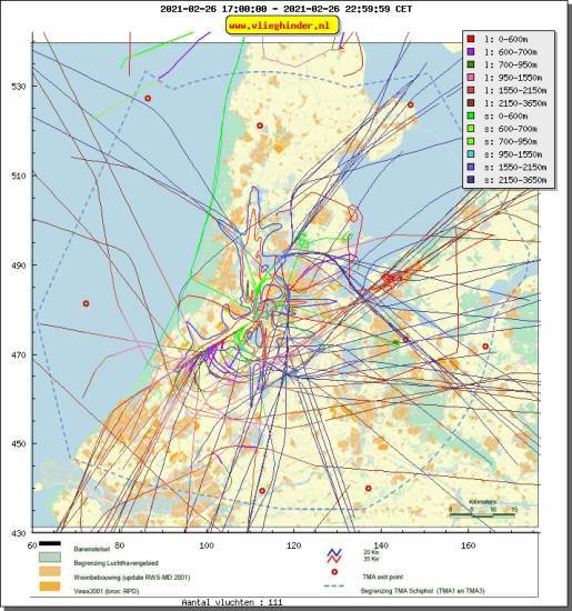 radarplot