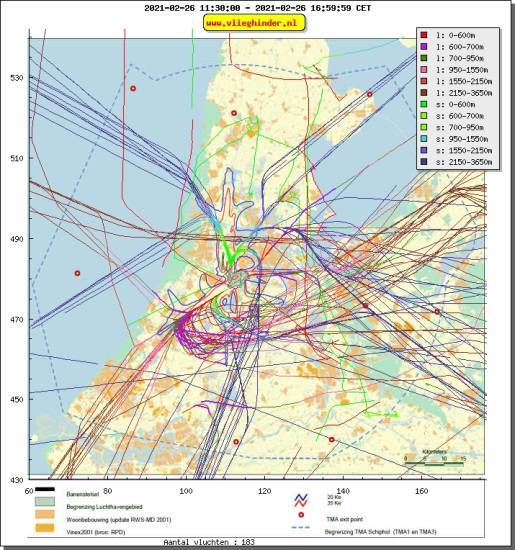 radarplot