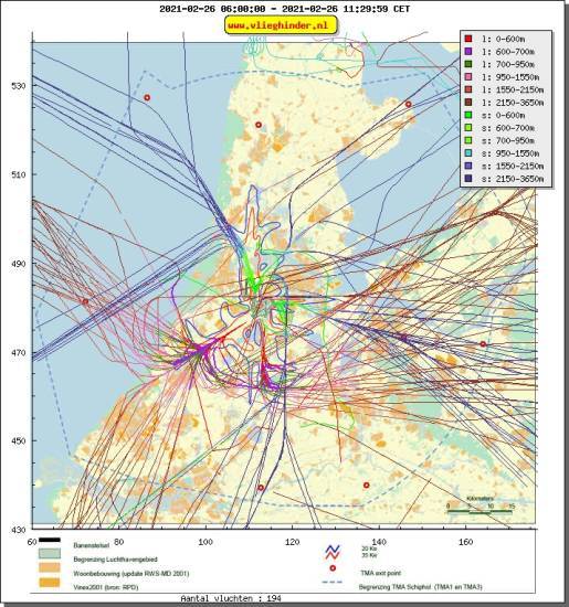 radarplot