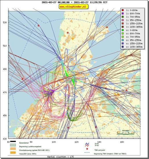 radarplot