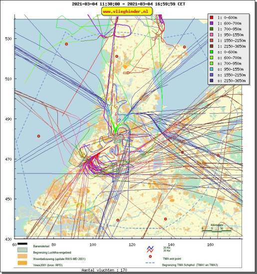 radarplot