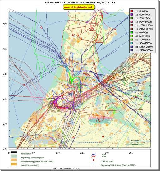 radarplot