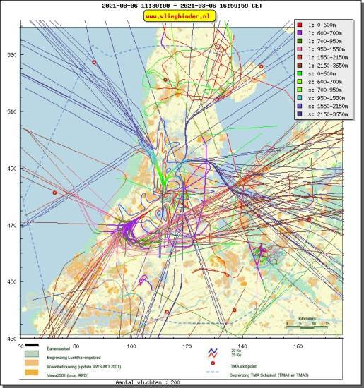 radarplot