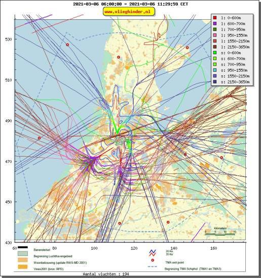 radarplot