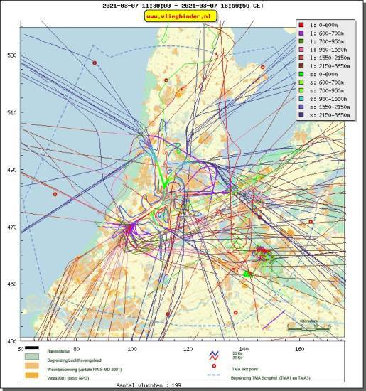 radarplot