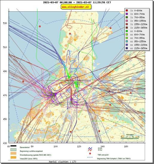 radarplot