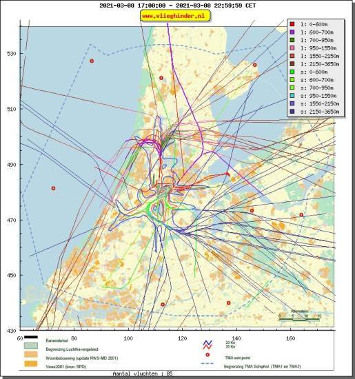 radarplot