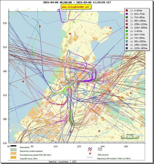 radarplot