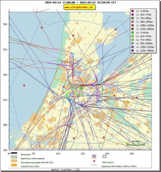 radarplot