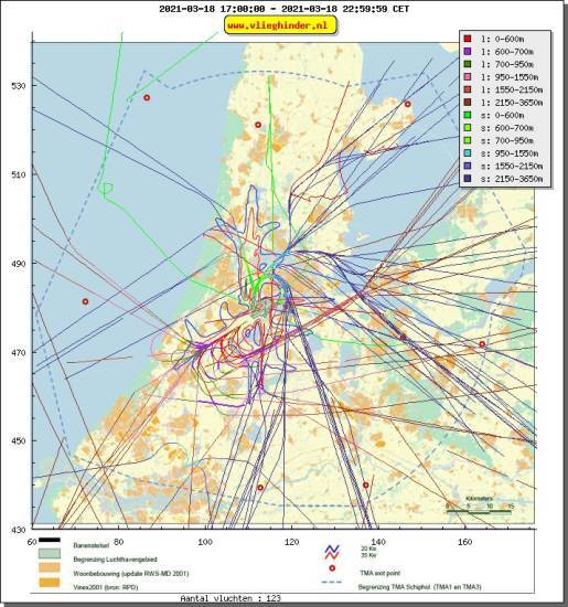 radarplot