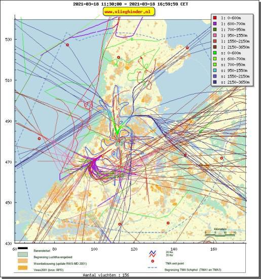 radarplot