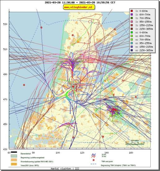 radarplot