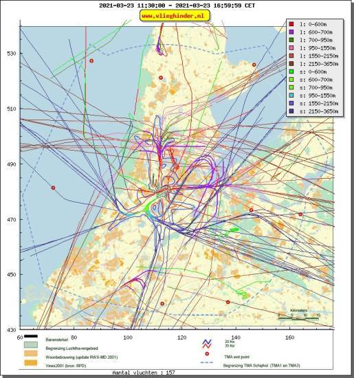 radarplot