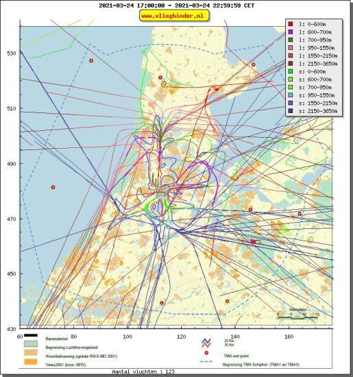 radarplot