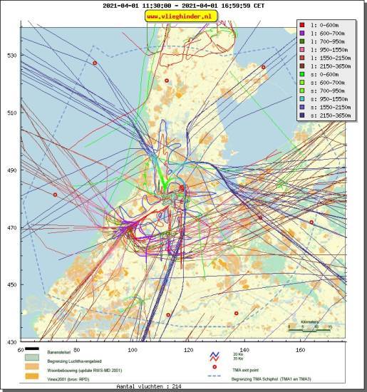 radarplot