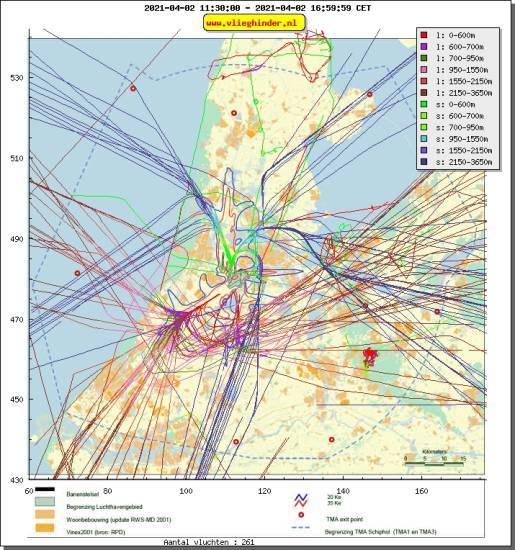radarplot