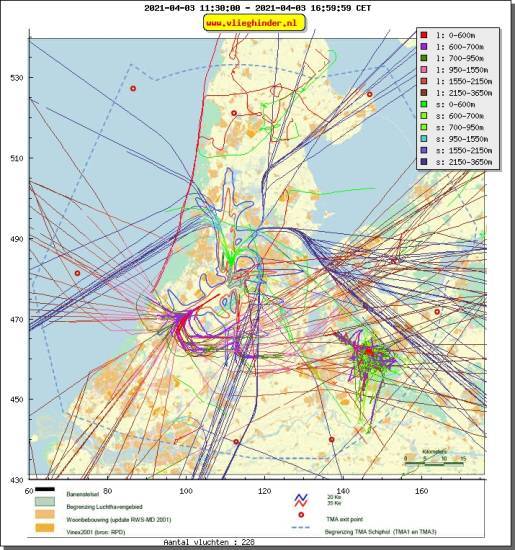 radarplot