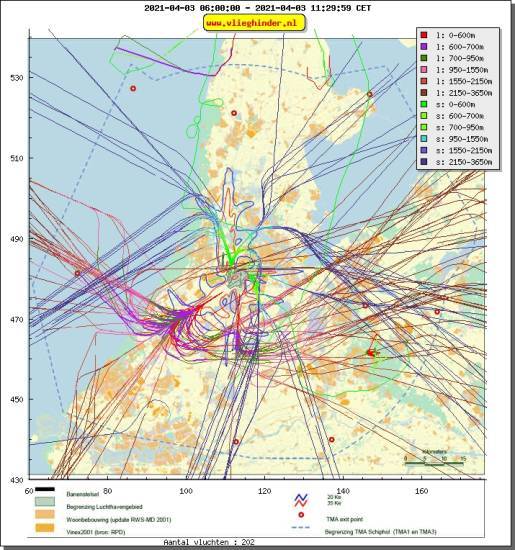 radarplot