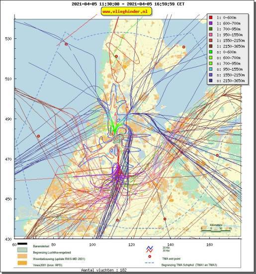 radarplot