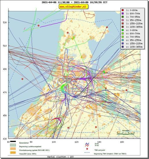 radarplot